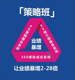 探索99贏利系統 從廠家到代理加盟的商業生態與家具行業貿易代理的融合